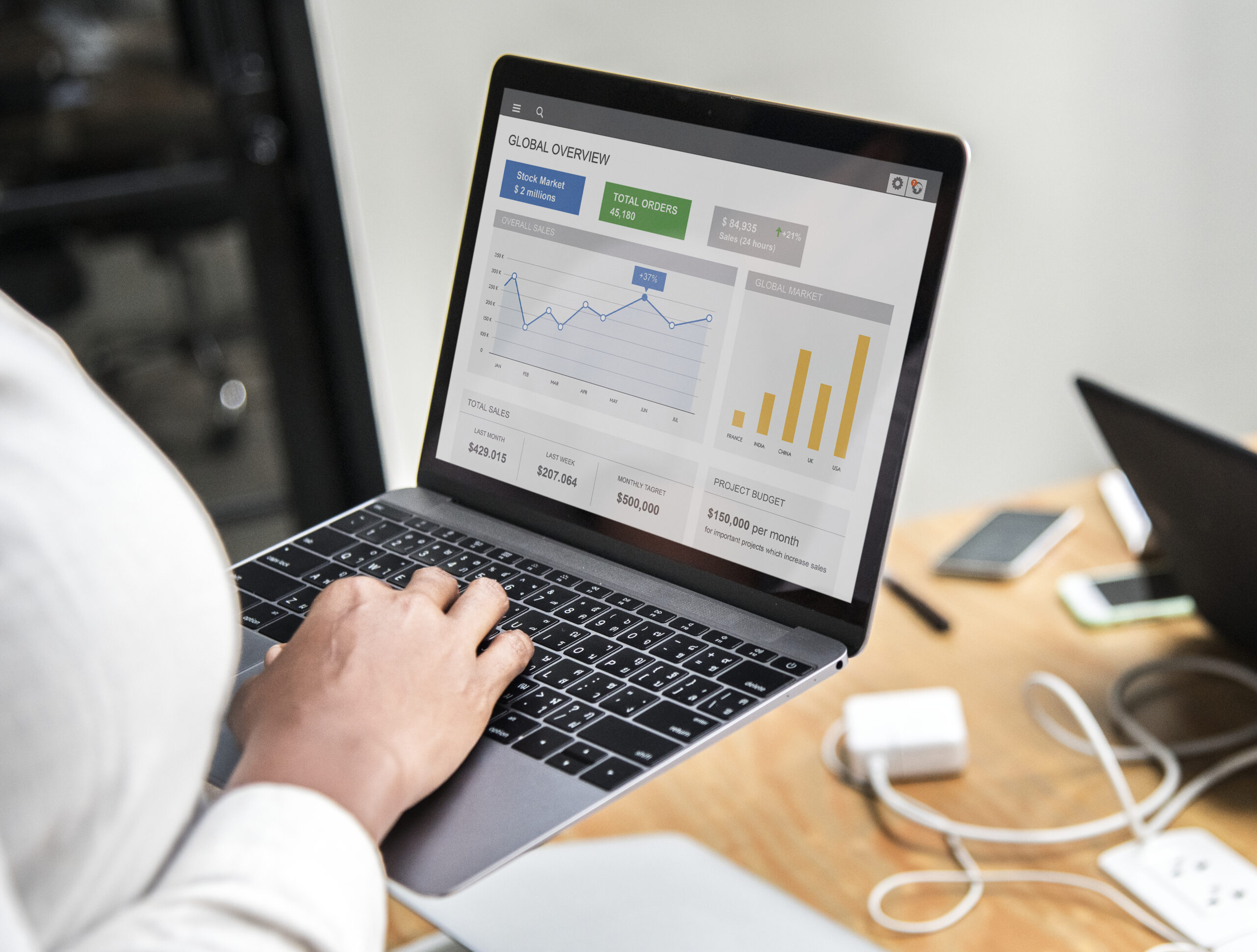 email marketing KPIs