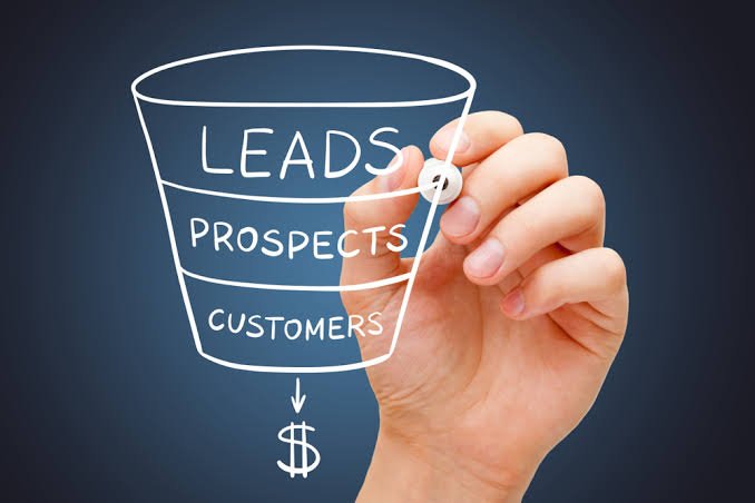 customized lead genertion services